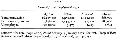 Article figure i083SamMhlongotable1