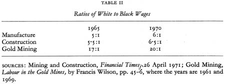 Article figure i083SamMhlongotable2